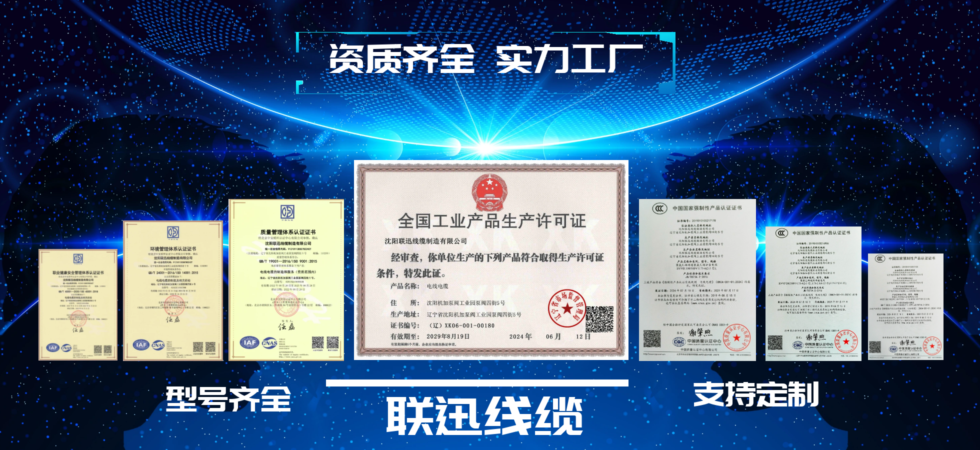 产品右上图片轮播